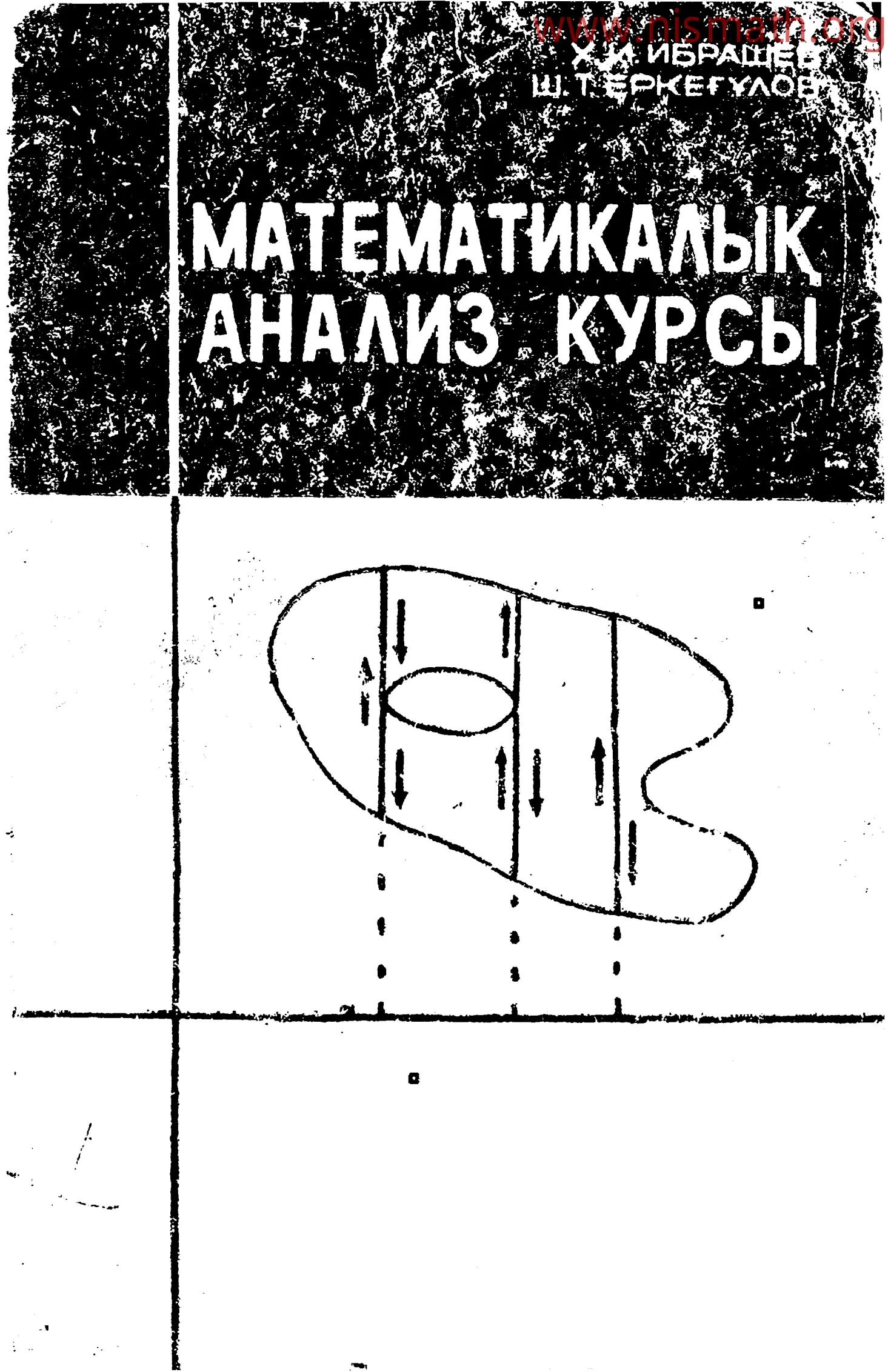 PDF беті