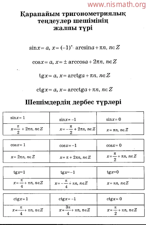 PDF беті